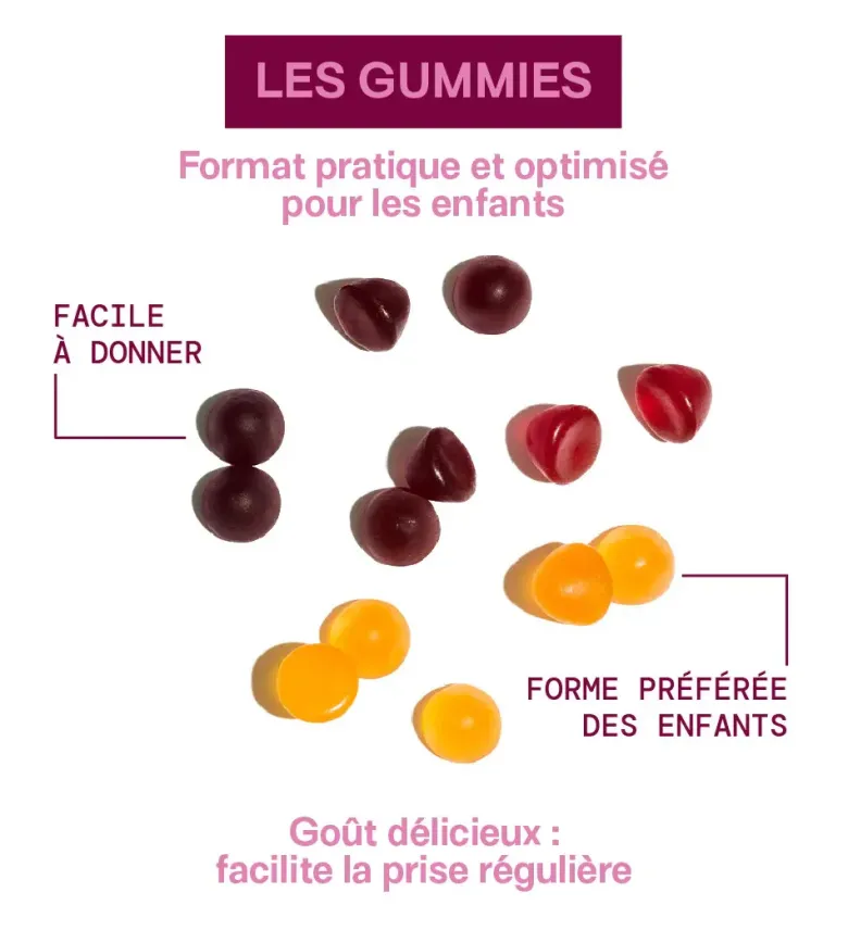 Safran B6 enfants sans sucres Mium Lab - pot de 30 gummies