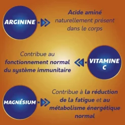 Sargenor plus Arginine, Magnésium, Vitamine C - tube de 14 comprimés effervescents