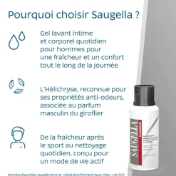 Saugella Homme – émulsion nettoyante, flacon 200 ml