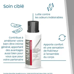 Saugella Homme – émulsion nettoyante, flacon 200 ml