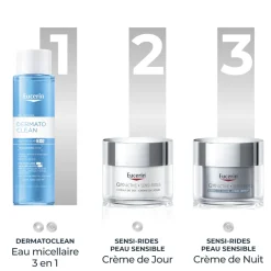 Sensi-Rides crème de jour peau sensible Eucerin - pot de 50ml