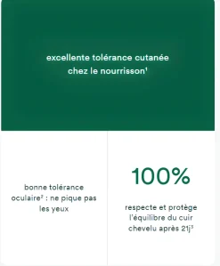 Shampooing démélant Klorane Bébé - tube de 200 ml