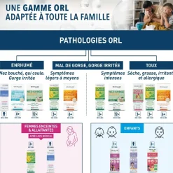 Sirop toux sèche et grasse Granions - flacon de 120ml