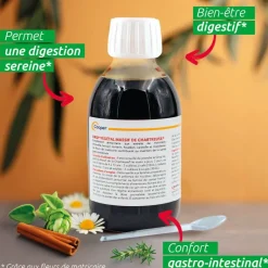 Sirop végétal du massif de la Chartreuse – 200 ml