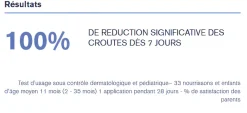 Soin Croûtes de lait crème régulatrice apaisante Uriage - tube de 40 ml