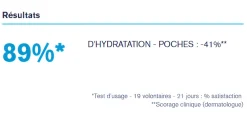 Soin d'eau contour des yeux Uriage - tube de 15 ml