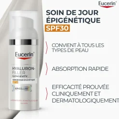 Soin de jour épigénétique SPF30 Hyaluron-Filler + Longevity Eucerin - flacon-pompe de 50ml