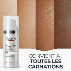 Soin de jour épigénétique SPF30 Hyaluron-Filler + Longevity Eucerin - flacon-pompe de 50ml