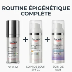 Soin de jour épigénétique SPF30 Hyaluron-Filler + Longevity Eucerin - flacon-pompe de 50ml