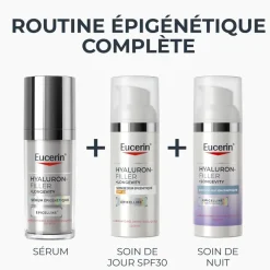 Soin de nuit épigénétique Hyaluron-Filler + Longevity Eucerin - flacon-pompe de 50ml