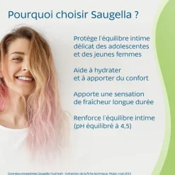 Soin lavant hygiène intime you fresh Saugella - flacon pompe de 200ml