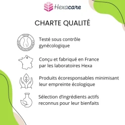 Soin lavant intime apaisant Hexacare - flacon de 200ml