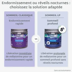 Sommeil LP gummies sans sucres Mium Lab - pot de 42 gummies