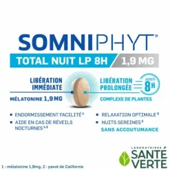 Somniphyt Total Nuit LP 1,9 mg Santé Verte