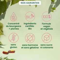 SPM & confort prémenstruel Herbalgem - boîte de 30 gélules