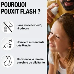 Spray Flash Traitement anti-poux et lentes Pouxit