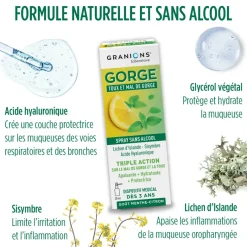Spray gorge toux et mal de gorge Granions - flacon de 20ml