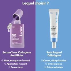 Sérum Collagène anti-rides yeux bio Krème - flacon de 15ml