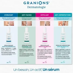 Sérum hydratant Granions Dermatologie - flacon-pipette de 30ml