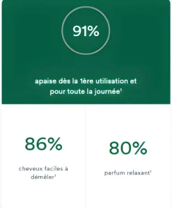 Sérum SOS apaisant anti-irritant à la Pivoine Klorane - flacon de 100 ml
