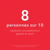 Stim Renew 15 Eneomey – crème de nuit anti-âge lissante, pot 50 ml