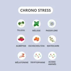 Stress de la vie action ciblée ultra rapide Activa Chrono – 15 gélules