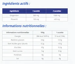 Sucettes mal des transports Alvityl - sachet de 10 sucettes