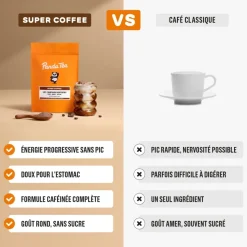 Super coffee café + champignons adaptogènes Panda Tea - sachet de 115g