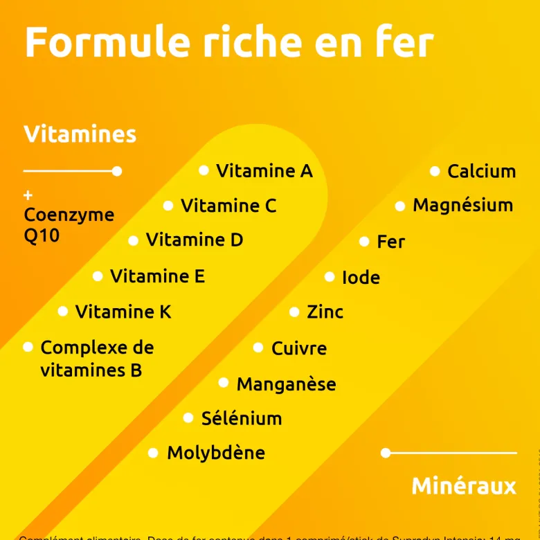 Supradyn Intensia Vitamines, Minéraux et Fer effervescent 30 comprimés Réduit la fatigue