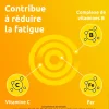 Supradyn Intensia Vitamines, Minéraux et Fer 20 sticks Réduit la fatigue