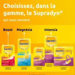 Supradyn Magnesia effervescent Vitamines ; minéraux et magnésium 30 comprimés Anti Stress