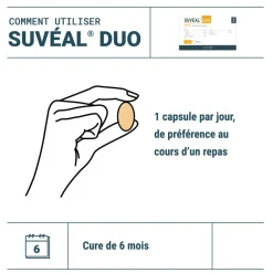 Suvéal duo vision Densmore
