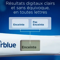 Test de grossesse digital précoce Clearblue