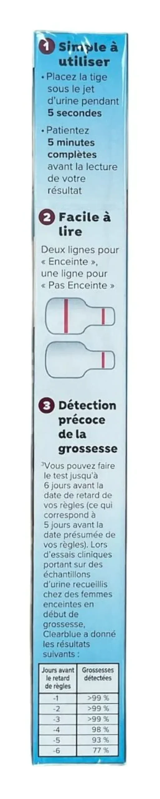 Test de grossesse détection précoce Clearblue