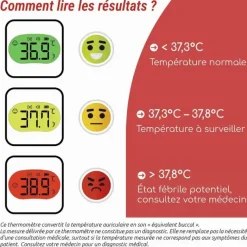 Thermomètre auriculaire A03 2en1 Torm Cooper - un thermomètre