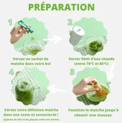 Thé Matcha cérémonie bio Panda Tea - boîte de 10 sticks