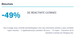Toléderm Control soin apaisant riche Uriage - tube de 40 ml