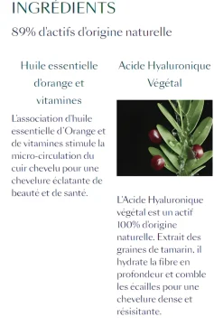 Tonucia Masque repulpant démêlant René Furterer