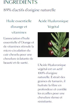Tonucia Masque repulpant démêlant René Furterer
