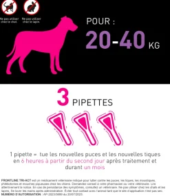 Tri-Act chiens 20-40 kg Frontline