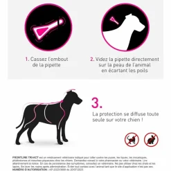 Tri-act solution pour spot-on chiens 2-5 kg Frontline - boîte de 6 pipettes de 0,5ml