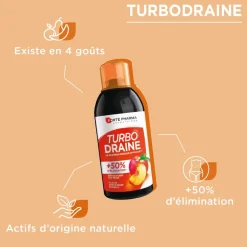 Turbodraine goût thé pêche Forté Pharma