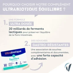 Ultrabiotique équilibre Nutrisanté