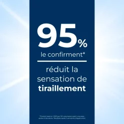 Urea Repair gel lavant 5% d'urée Eucerin