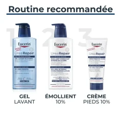 Urea Repair gel lavant 5% d'urée Eucerin
