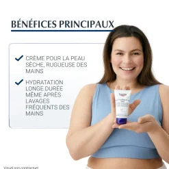 UreaRepair PLUS Crème mains réparatrice Eucerin - tube de 75 ml