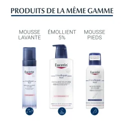 UreaRepair PLUS Crème mains réparatrice Eucerin - tube de 75 ml