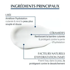 UreaRepair PLUS Crème mains réparatrice Eucerin - tube de 75 ml