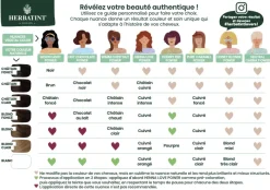 Vegetal color bio Herbatint - boîte de 2 sachets de 50g