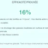 Ventre et abdomen effet cryogène homme Somatoline Cosmetic - flacon de 200ml